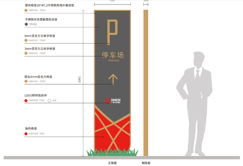 停車場導視標識-卓盛標識