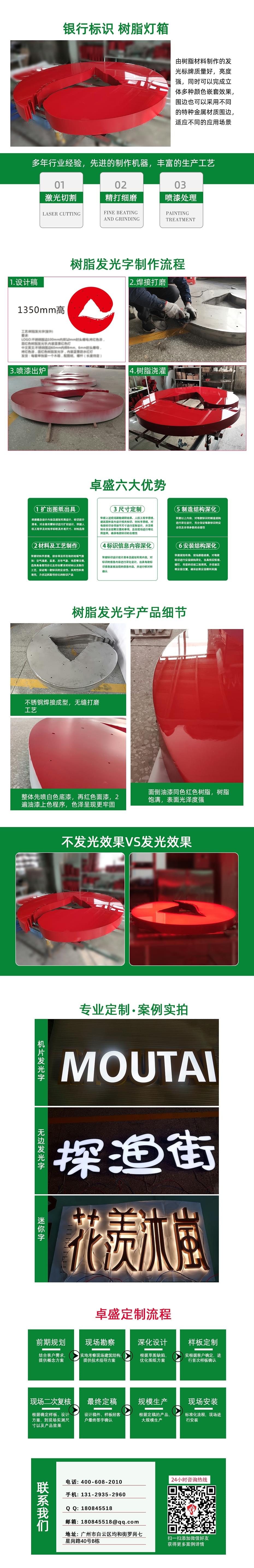 樹脂字-重慶LOGO