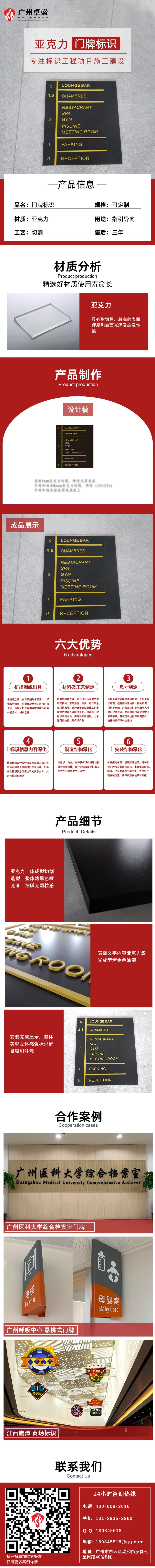 亞克力-門牌標識