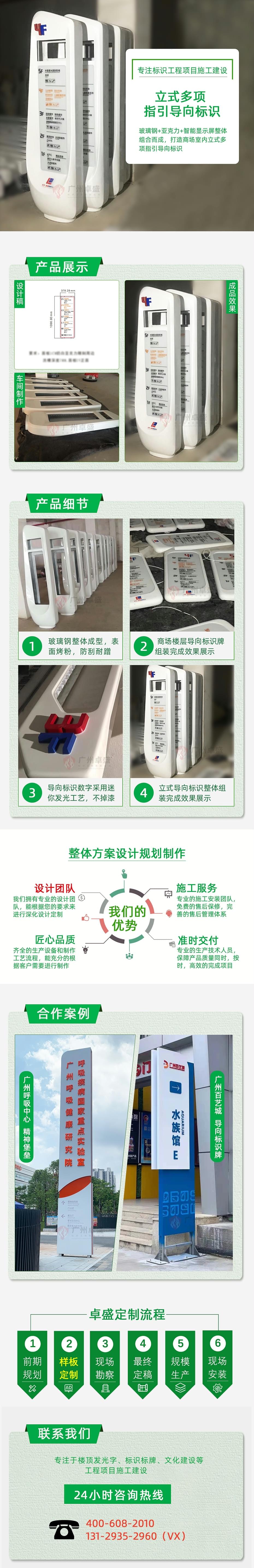 立式多項(xiàng)指引導(dǎo)向標(biāo)識(shí)-卓盛標(biāo)識(shí)
