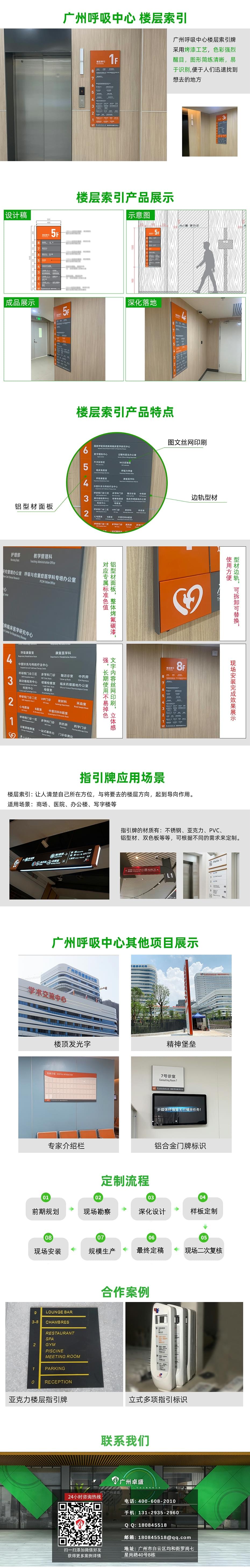 廣州呼吸中心-樓層索引