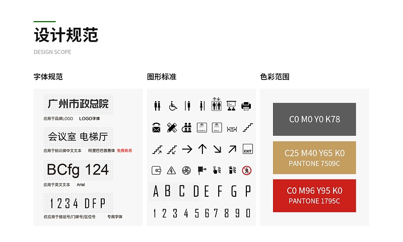 市政項目詳情修改_08