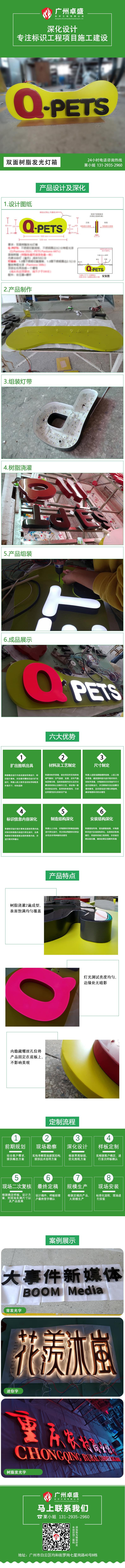 Q-PETS雙面樹(shù)脂發(fā)光燈箱詳情