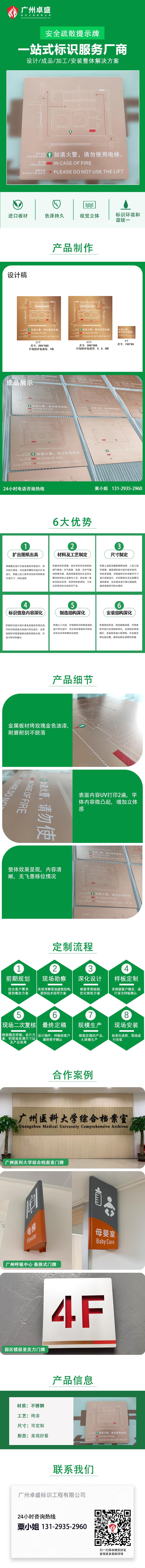 安全疏散提示牌