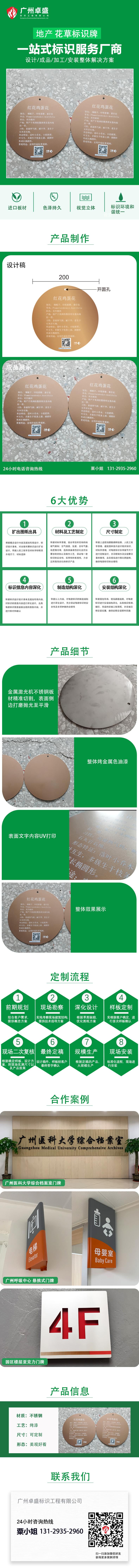 地產 花草標識牌