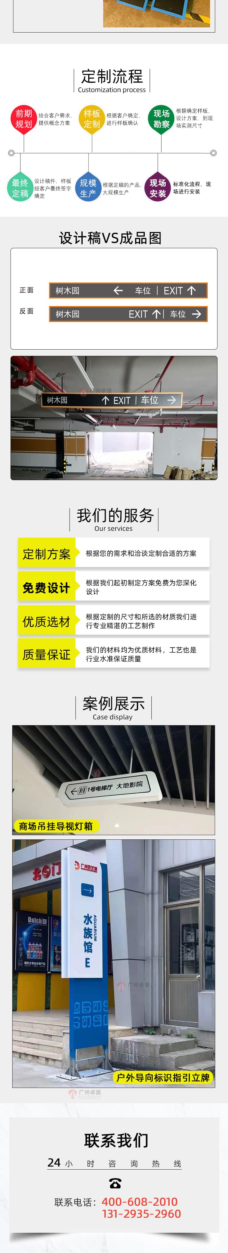 樹木園吊掛指引燈箱_02-卓盛標(biāo)識(shí)