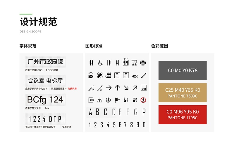 市政項目詳情修改_08