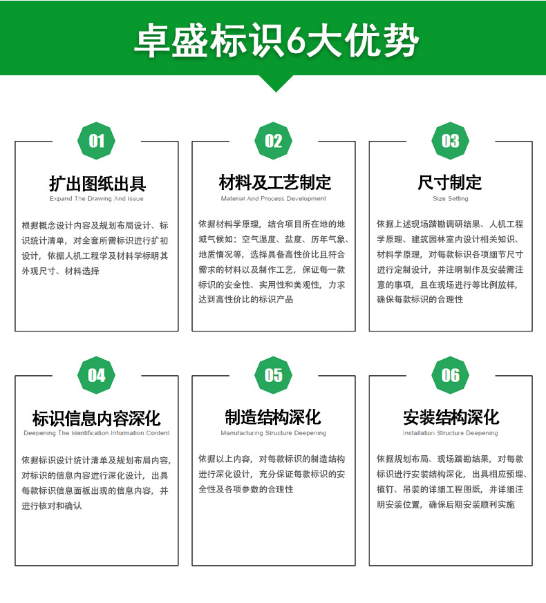 廣州卓盛標識6大優勢