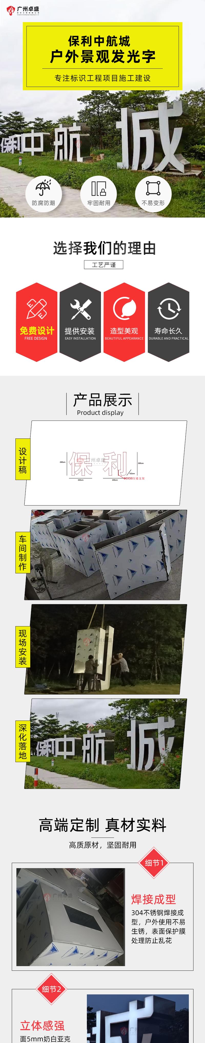 景觀字-保利中航城_01卓盛標識