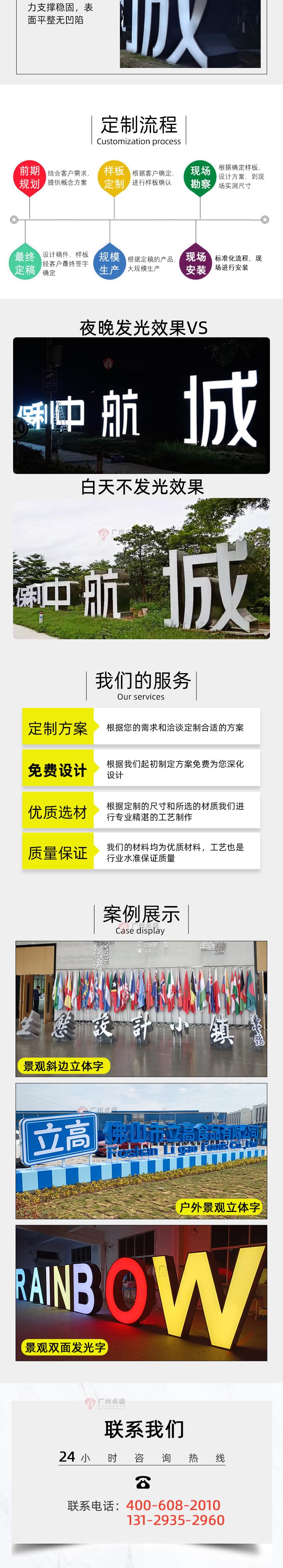 景觀字-保利中航城_02卓盛標識